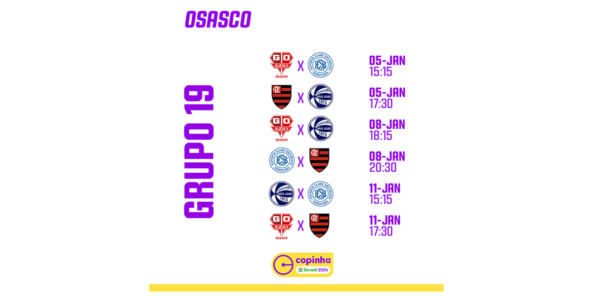 Jogos Grêmio U20 ao vivo, tabela, resultados